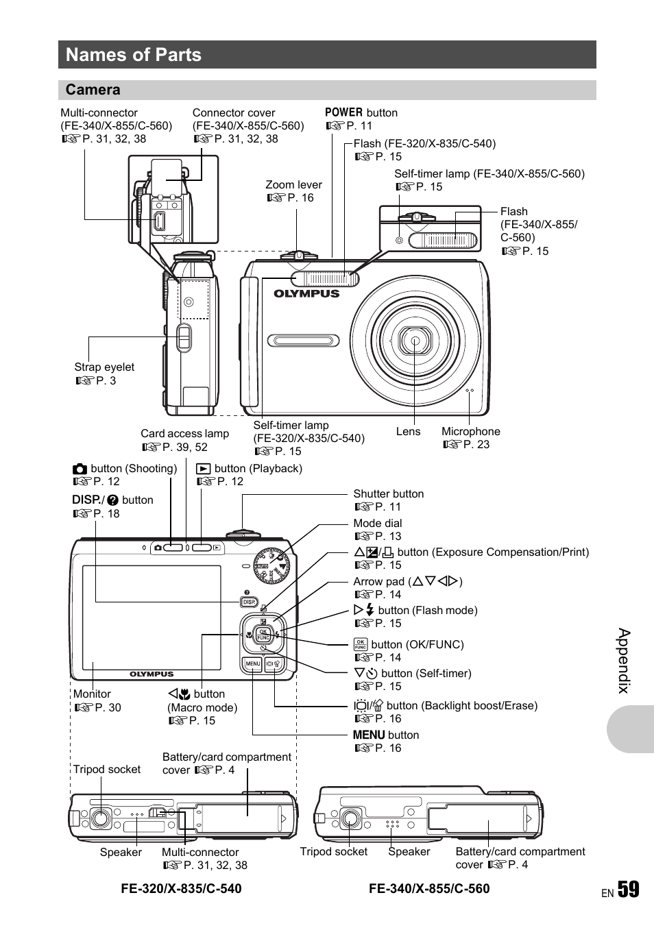 Names of parts, Camera, Ap pend ix | Olympus FE-340 User Manual | Page 59 / 64