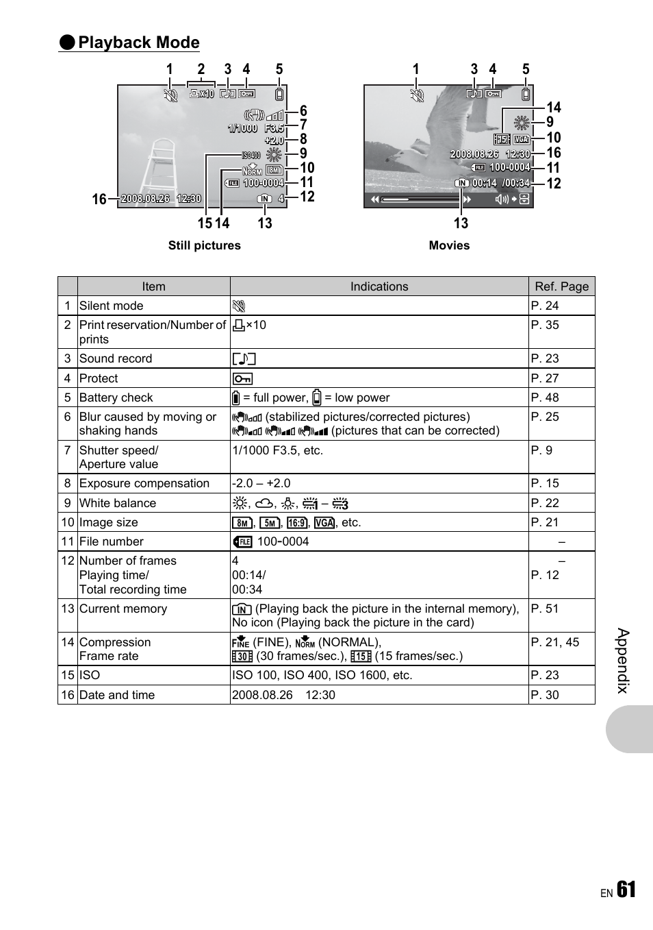 Playback mode, Ap pend ix | Olympus FE-340 User Manual | Page 61 / 64