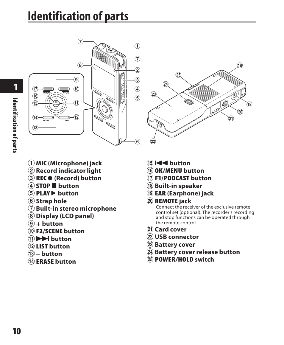 Identification of parts | Olympus DM-550 User Manual | Page 10 / 128