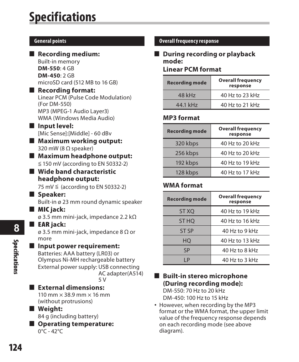 Specifications | Olympus DM-550 User Manual | Page 124 / 128