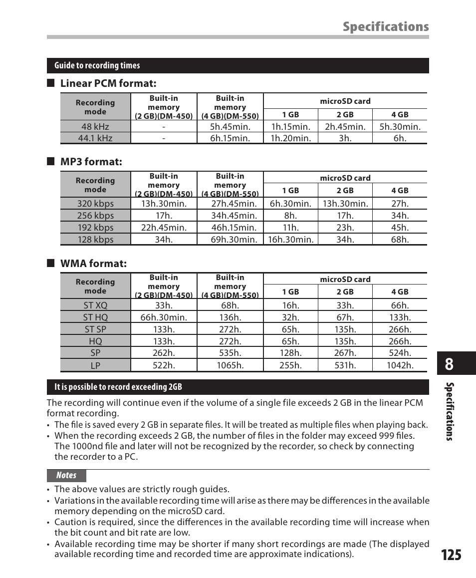 Specifications | Olympus DM-550 User Manual | Page 125 / 128