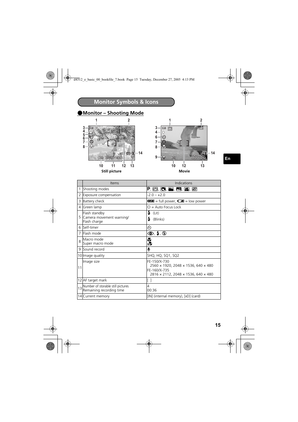 Monitor symbols & icons | Olympus FE-150 User Manual | Page 15 / 28