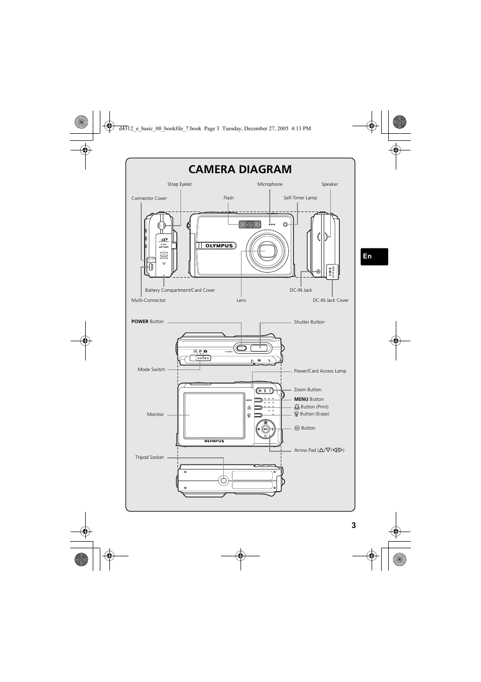 Camera diagram | Olympus FE-150 User Manual | Page 3 / 28