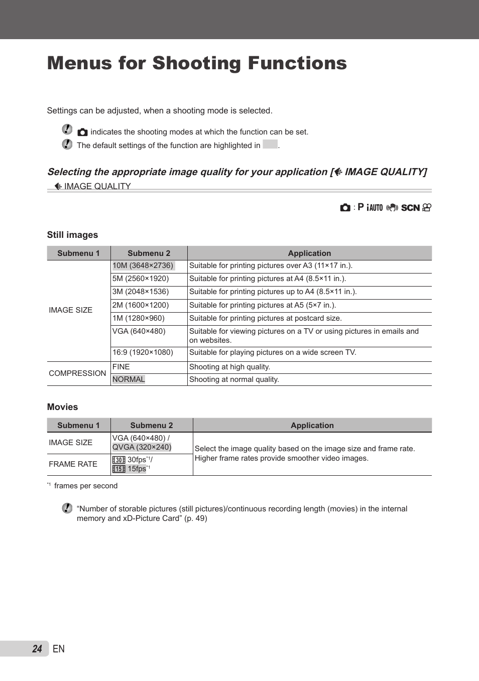 Menus for shooting functions | Olympus X-560WP User Manual | Page 24 / 66
