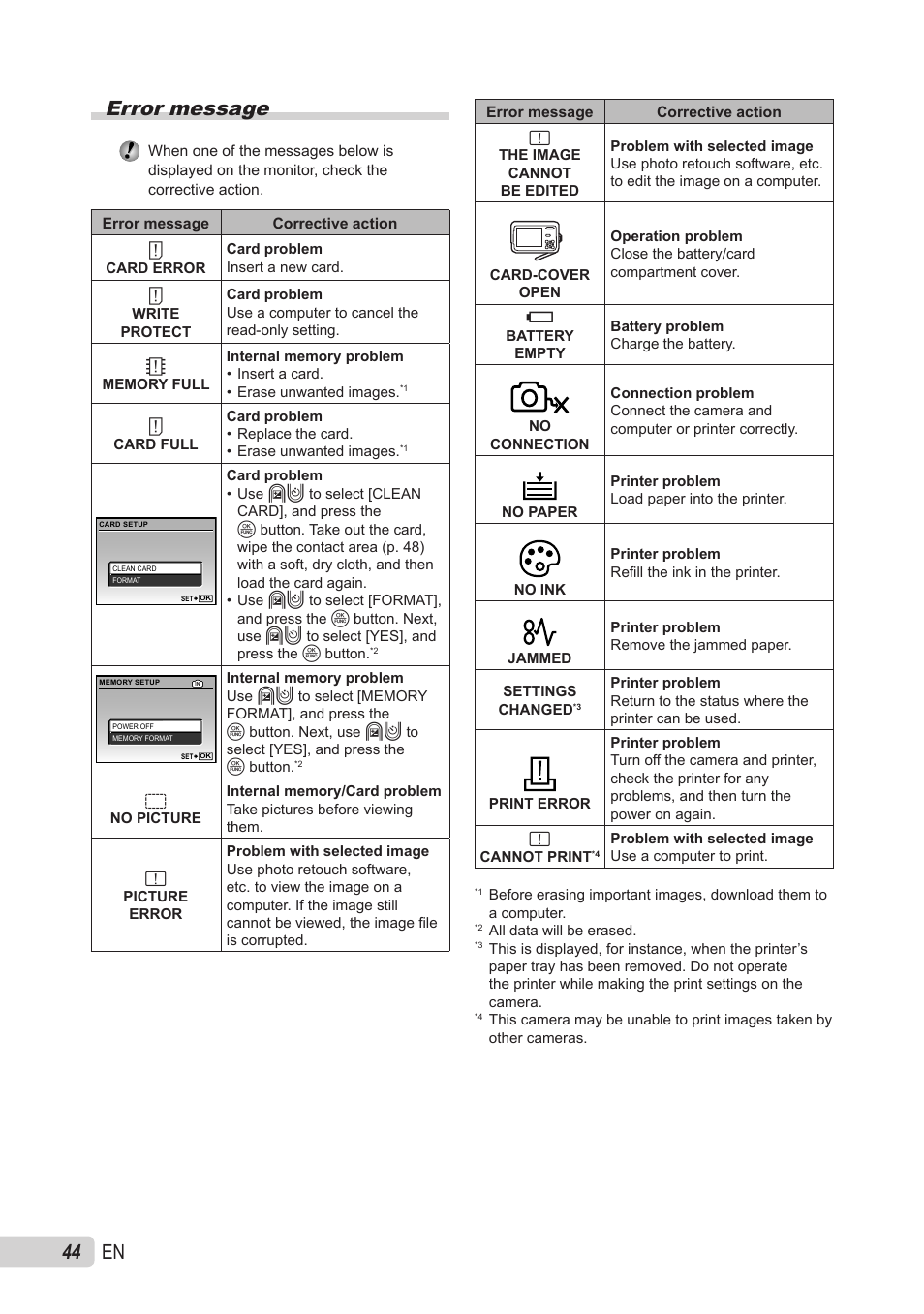 Error message, En error message | Olympus X-560WP User Manual | Page 44 / 66