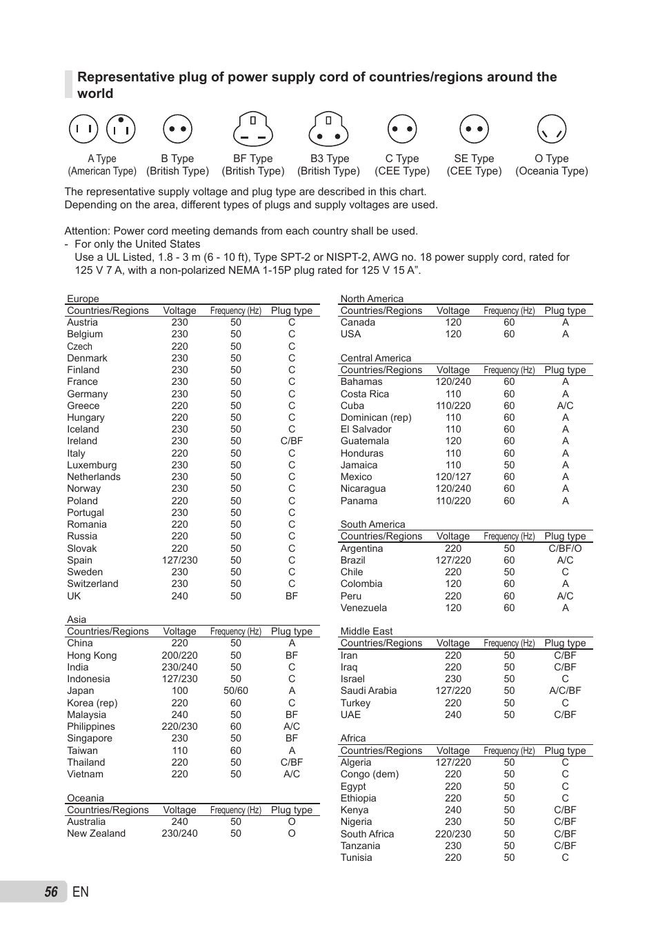 Olympus X-560WP User Manual | Page 56 / 66