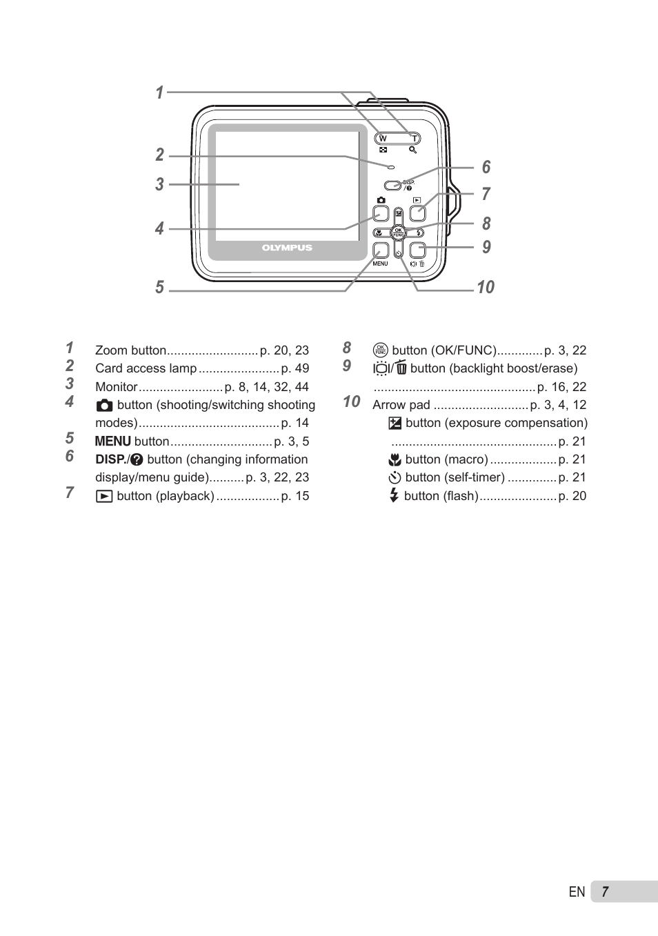 Olympus X-560WP User Manual | Page 7 / 66