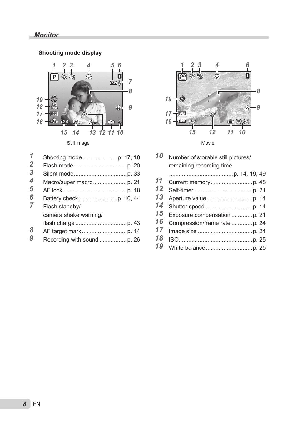 Monitor | Olympus X-560WP User Manual | Page 8 / 66