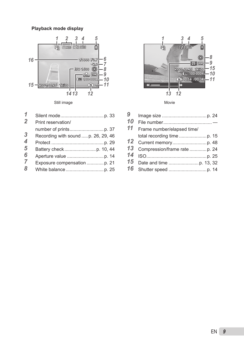 Olympus X-560WP User Manual | Page 9 / 66