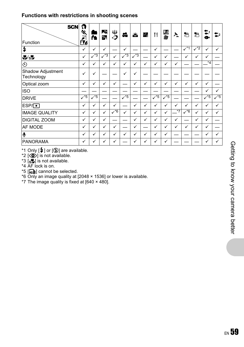 Get ting to know your camera be tt er | Olympus µ 780 User Manual | Page 59 / 78