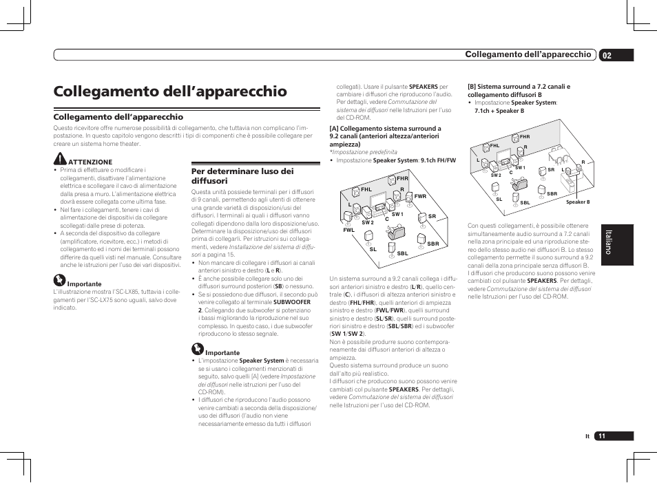 Collegamento dell’apparecchio, 02 collegamento dell’apparecchio | Pioneer SC-LX75 User Manual | Page 11 / 72