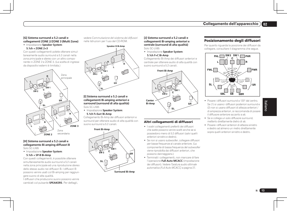 Posizionamento degli diffusori, 02 collegamento dell’apparecchio | Pioneer SC-LX75 User Manual | Page 13 / 72