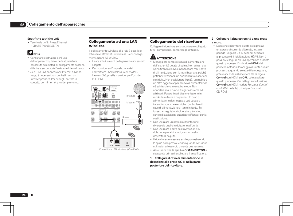 Single), 02 collegamento dell’apparecchio, Collegamento del ricevitore | Collegamento ad una lan wireless, Attenzione, Specifiche tecniche lan, Nota | Pioneer SC-LX75 User Manual | Page 26 / 72