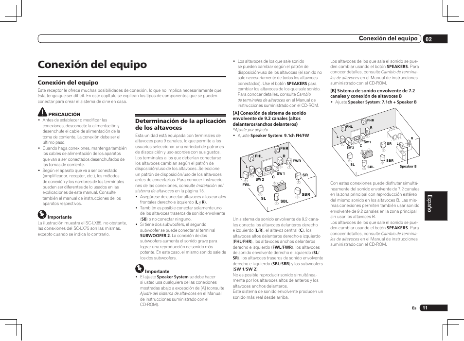 Conexión del equipo, 02 conexión del equipo | Pioneer SC-LX75 User Manual | Page 45 / 72