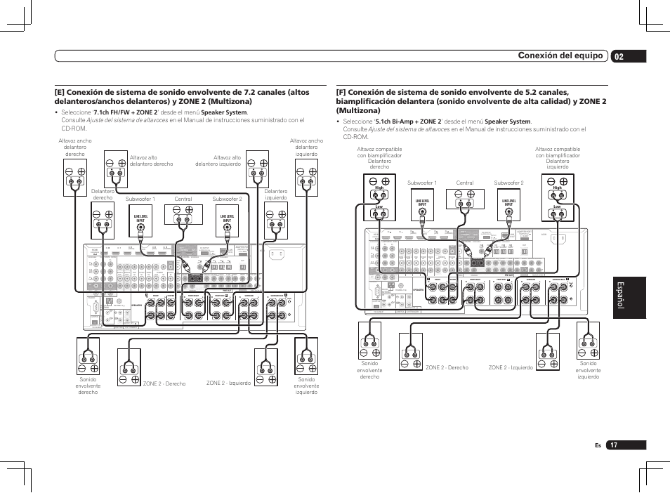 Single), 02 conexión del equipo | Pioneer SC-LX75 User Manual | Page 51 / 72