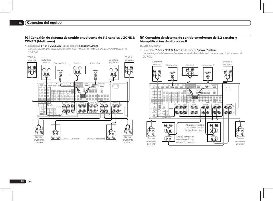 Single), 02 conexión del equipo | Pioneer SC-LX75 User Manual | Page 52 / 72