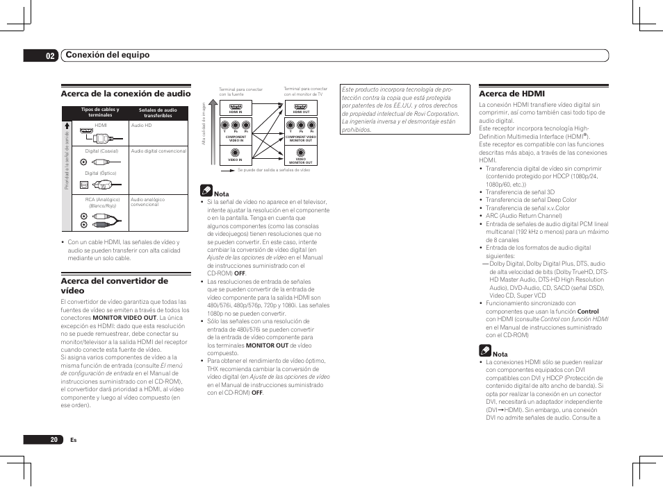 02 conexión del equipo, Acerca de hdmi, Acerca de la conexión de audio | Acerca del convertidor de vídeo | Pioneer SC-LX75 User Manual | Page 54 / 72