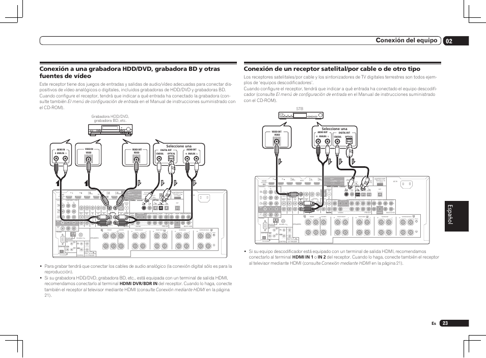 Single), 02 conexión del equipo, Seleccione una stb | Pioneer SC-LX75 User Manual | Page 57 / 72