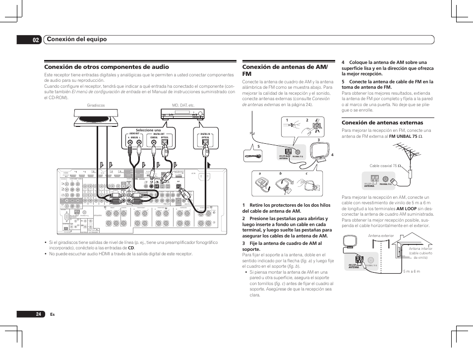 Single), 02 conexión del equipo, Conexión de otros componentes de audio | Conexión de antenas de am/ fm, Conexión de antenas externas | Pioneer SC-LX75 User Manual | Page 58 / 72