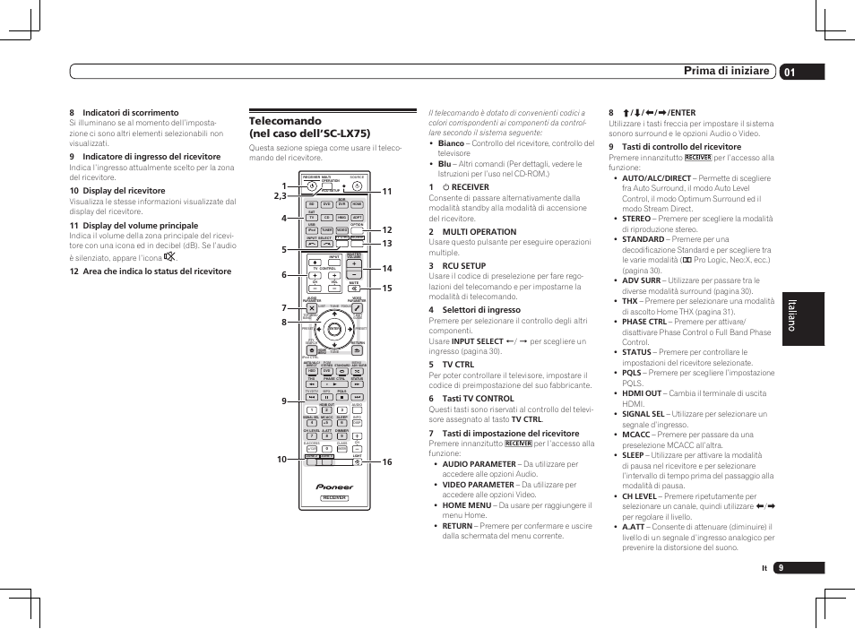 Telecomando (nel caso dell’sc-lx75), 01 prima di iniziare | Pioneer SC-LX75 User Manual | Page 9 / 72