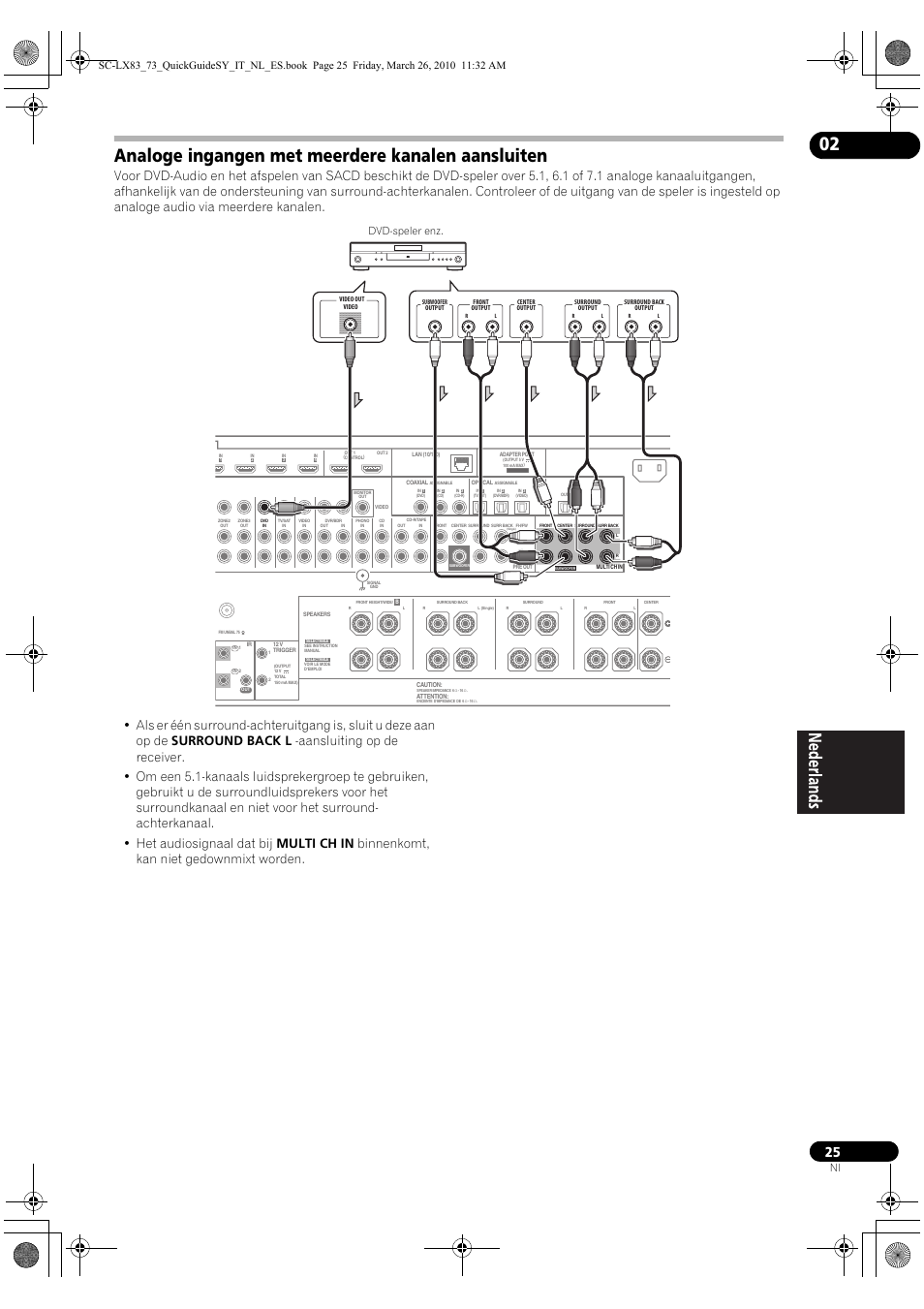 Analoge ingangen met meerdere kanalen aansluiten | Pioneer SC-LX83 User Manual | Page 101 / 120