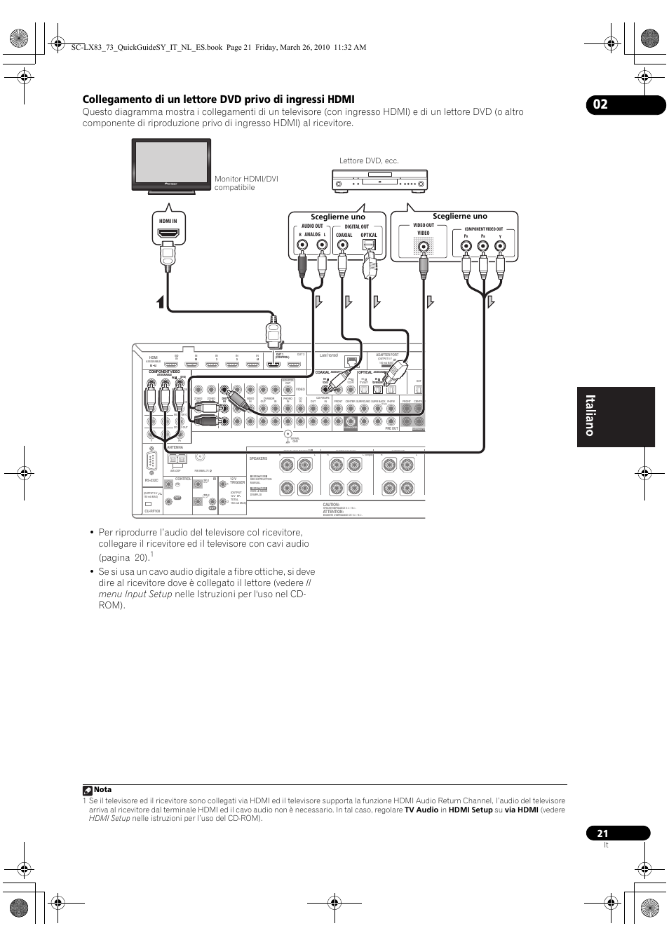 Pioneer SC-LX83 User Manual | Page 21 / 120