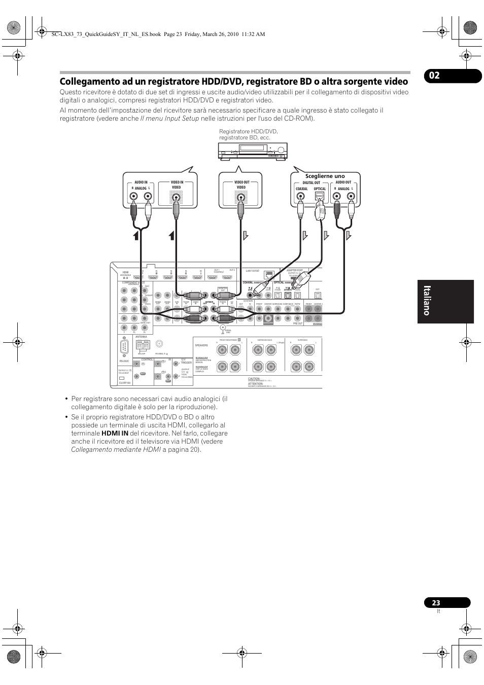 Pioneer SC-LX83 User Manual | Page 23 / 120