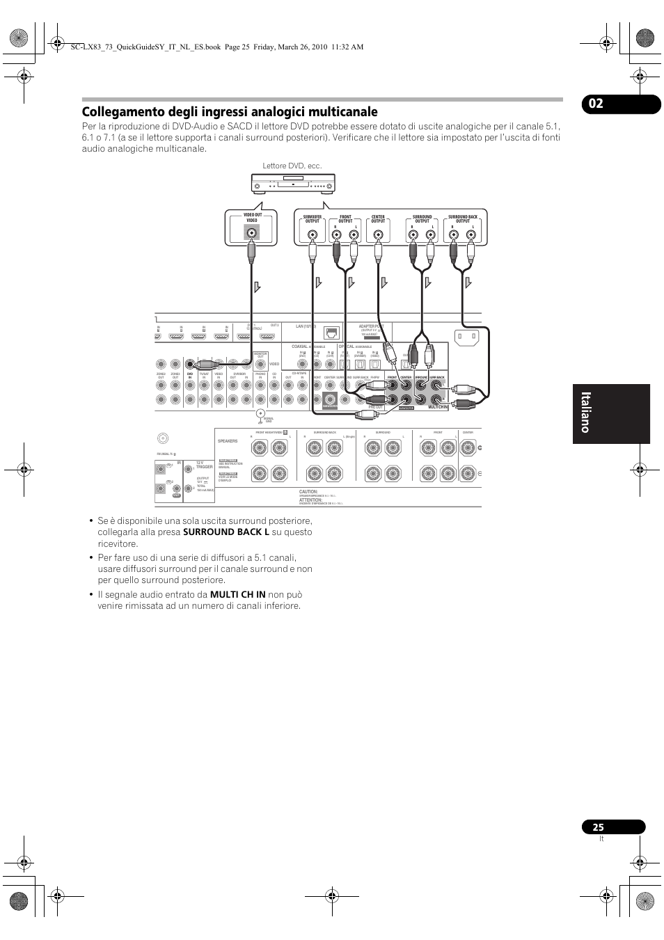 Collegamento degli ingressi analogici multicanale | Pioneer SC-LX83 User Manual | Page 25 / 120