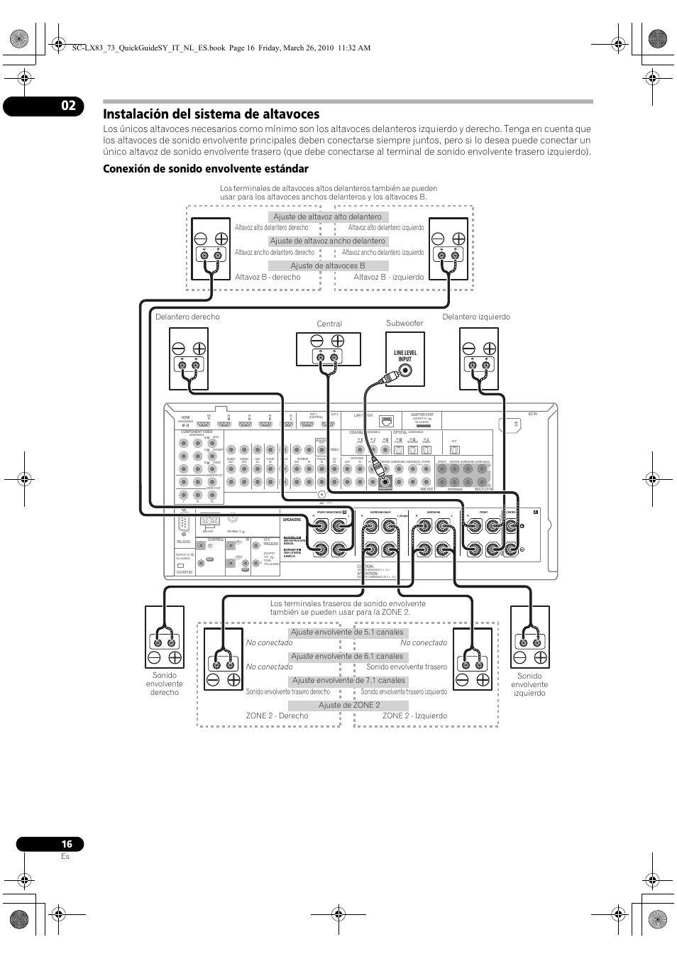 Instalación del sistema de altavoces, Conexión de sonido envolvente estándar | Pioneer SC-LX83 User Manual | Page 54 / 120