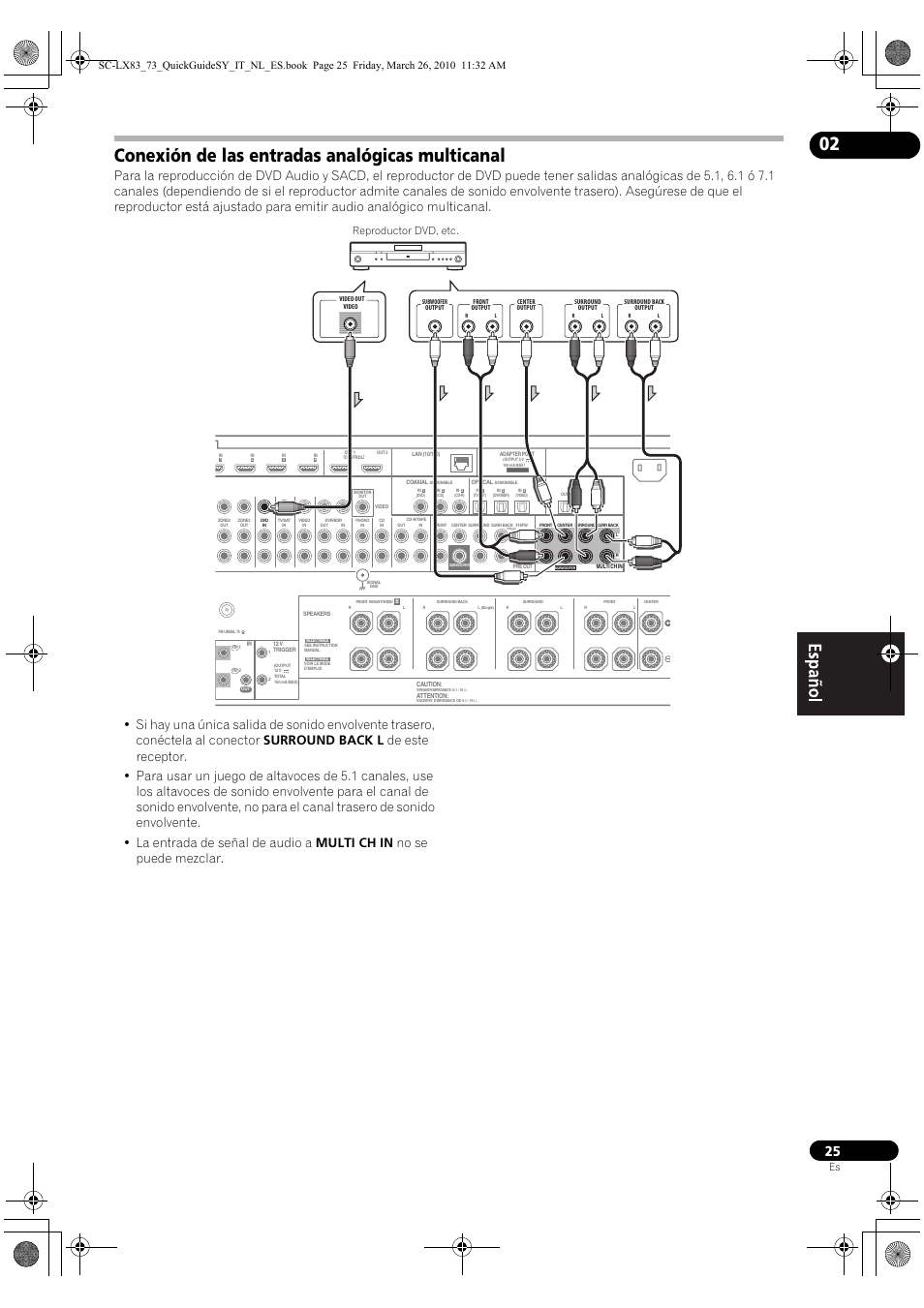 Conexión de las entradas analógicas multicanal | Pioneer SC-LX83 User Manual | Page 63 / 120