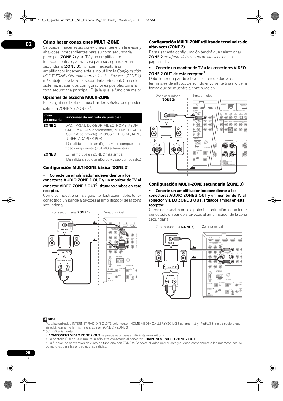Cómo hacer conexiones multi-zone, Opciones de escucha multi-zone, Configuración multi-zone básica (zone 2) | Configuración multi-zone secundaria (zone 3), Zona principal zona secundaria ( zone 2 ) | Pioneer SC-LX83 User Manual | Page 66 / 120