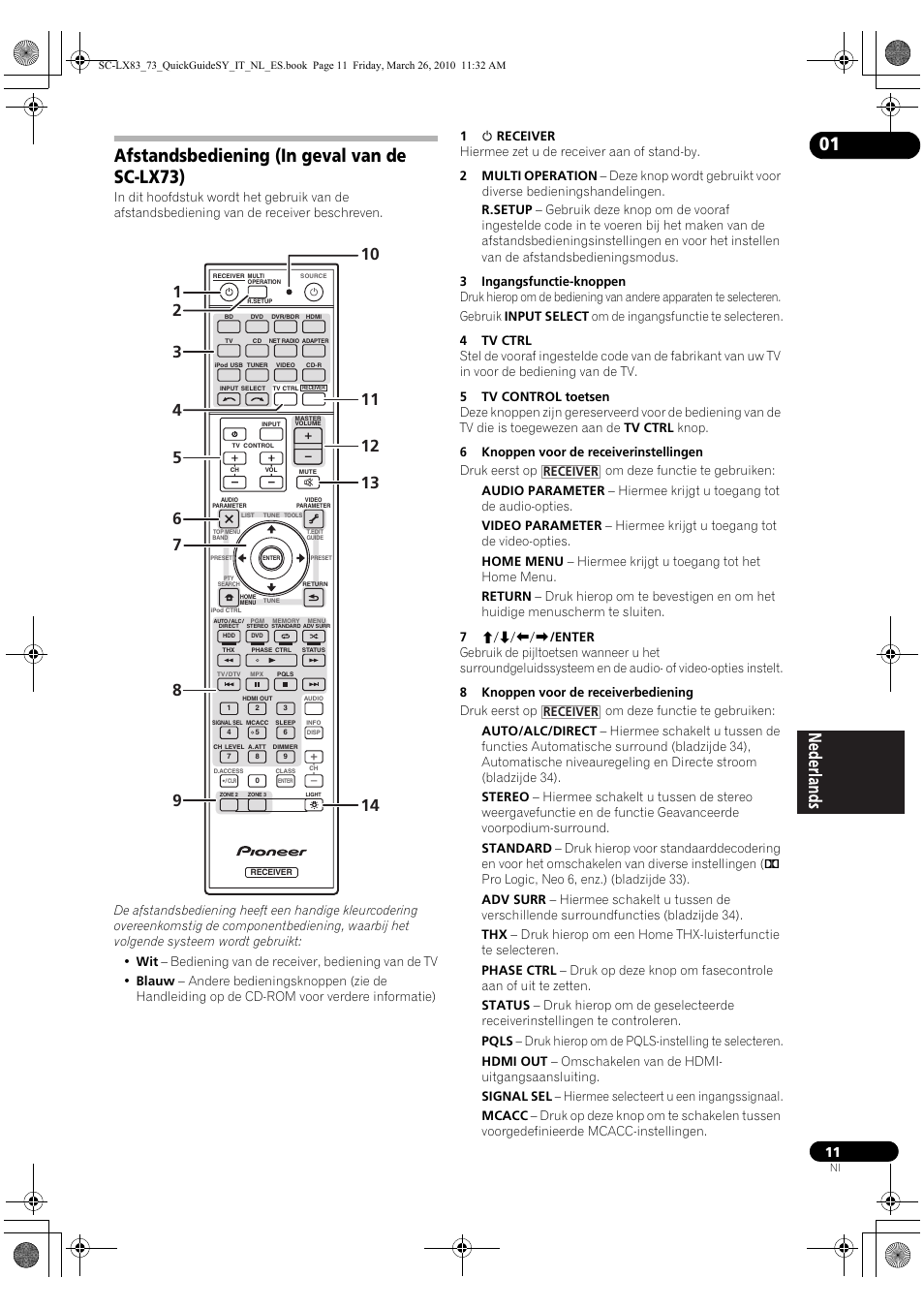 Afstandsbediening (in geval van de sc-lx73) | Pioneer SC-LX83 User Manual | Page 87 / 120