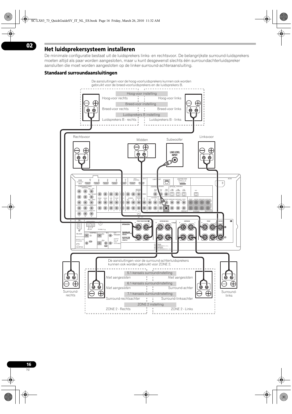 Het luidsprekersysteem installeren, Standaard surroundaansluitingen | Pioneer SC-LX83 User Manual | Page 92 / 120