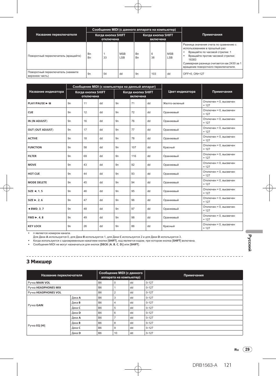 Drb1563-a, 3 микшер, 29 русски й | Pioneer DDJ-T1 User Manual | Page 121 / 128