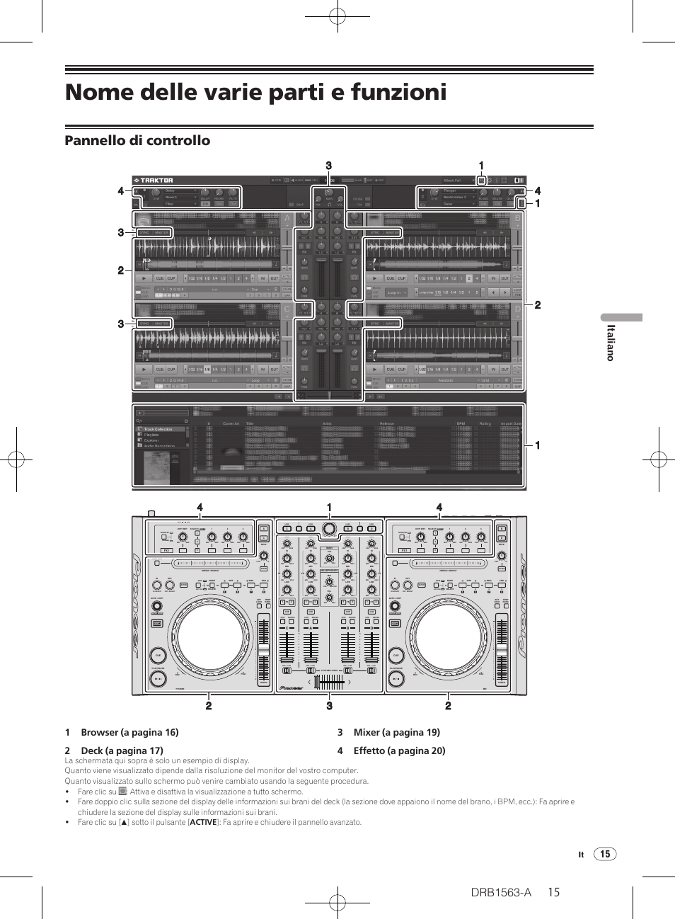 Nome delle varie parti e funzioni, Pannello di controllo, Drb1563-a | 15 italiano, Push | Pioneer DDJ-T1 User Manual | Page 15 / 128