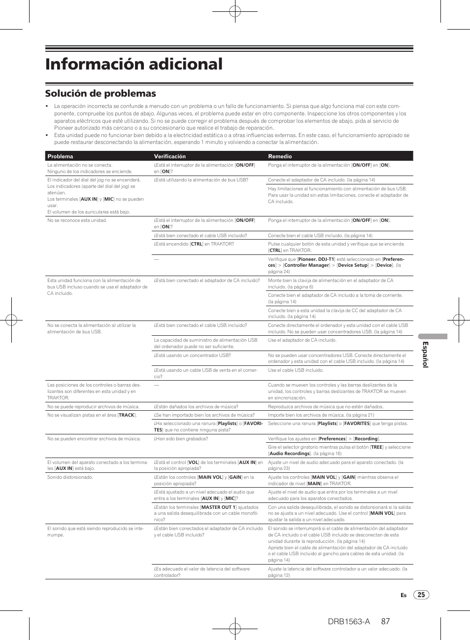 Información adicional, Solución de problemas, Drb1563-a | 25 español | Pioneer DDJ-T1 User Manual | Page 87 / 128