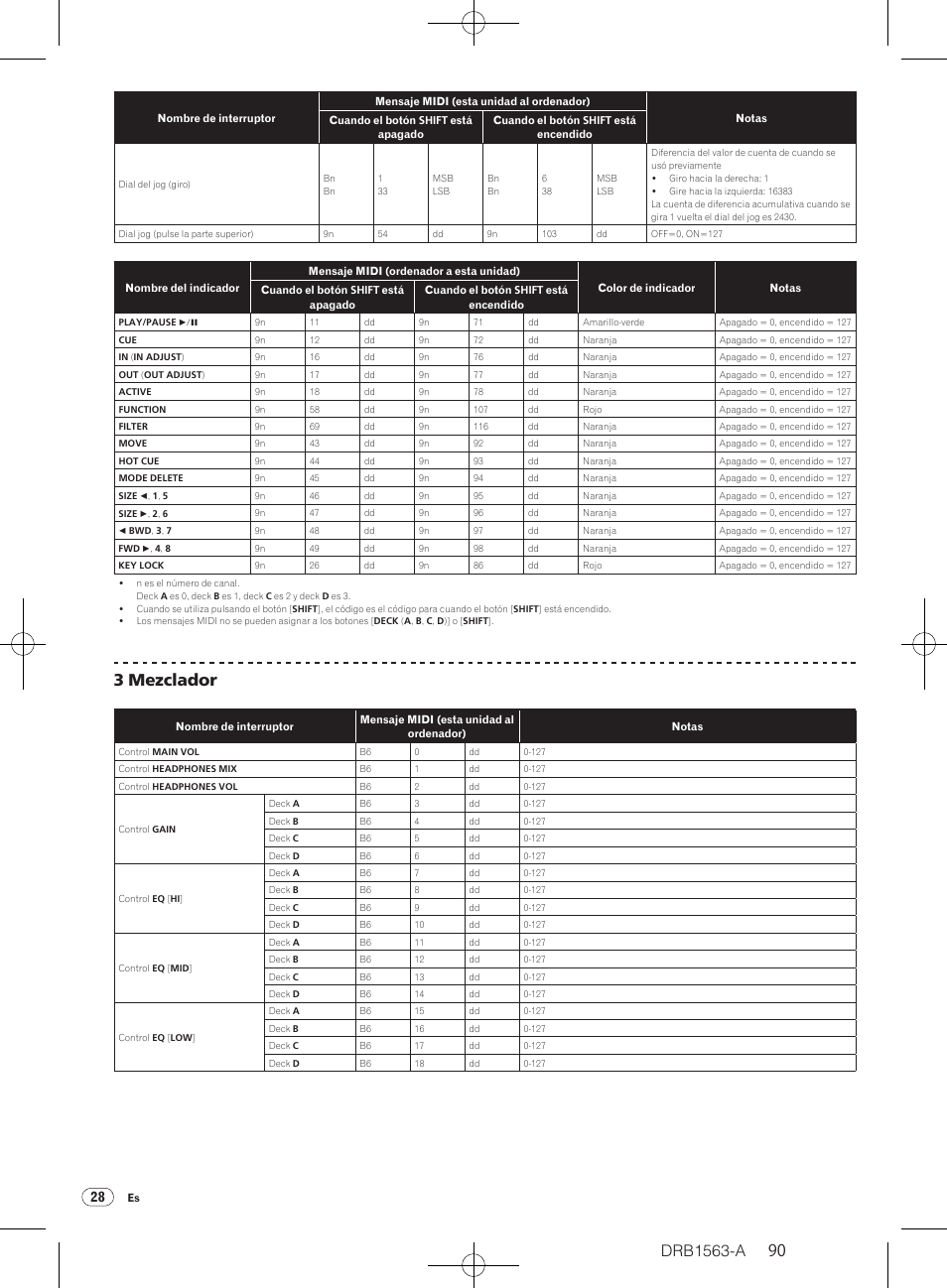 Drb1563-a, 3 mezclador | Pioneer DDJ-T1 User Manual | Page 90 / 128