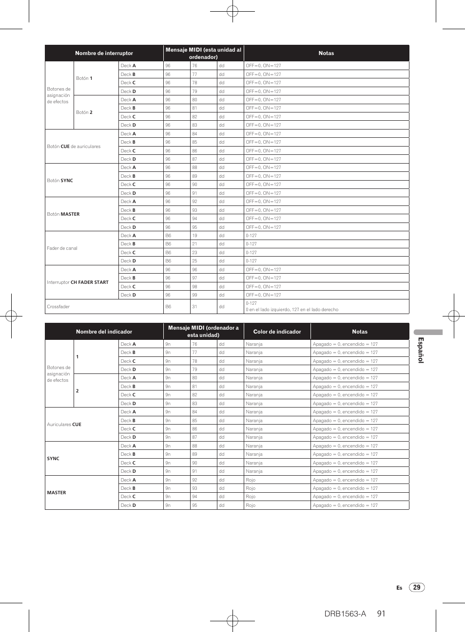 Drb1563-a, 29 español | Pioneer DDJ-T1 User Manual | Page 91 / 128