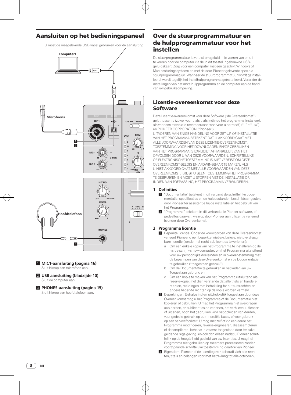 Aansluiten op het bedieningspaneel, Licentie-overeenkomst voor deze software | Pioneer DJM-850-W User Manual | Page 34 / 112