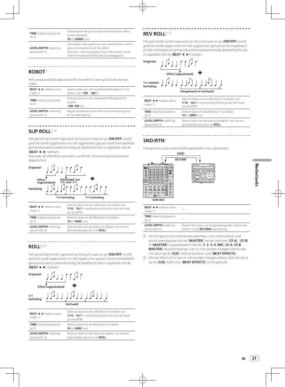 Pioneer DJM-850-W User Manual | Page 47 / 112