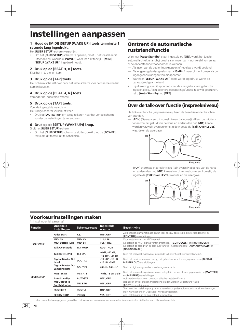 Instellingen aanpassen, Omtrent de automatische ruststandfunctie, Over de talk-over functie (inspreekniveau) | Voorkeurinstellingen maken | Pioneer DJM-850-W User Manual | Page 50 / 112