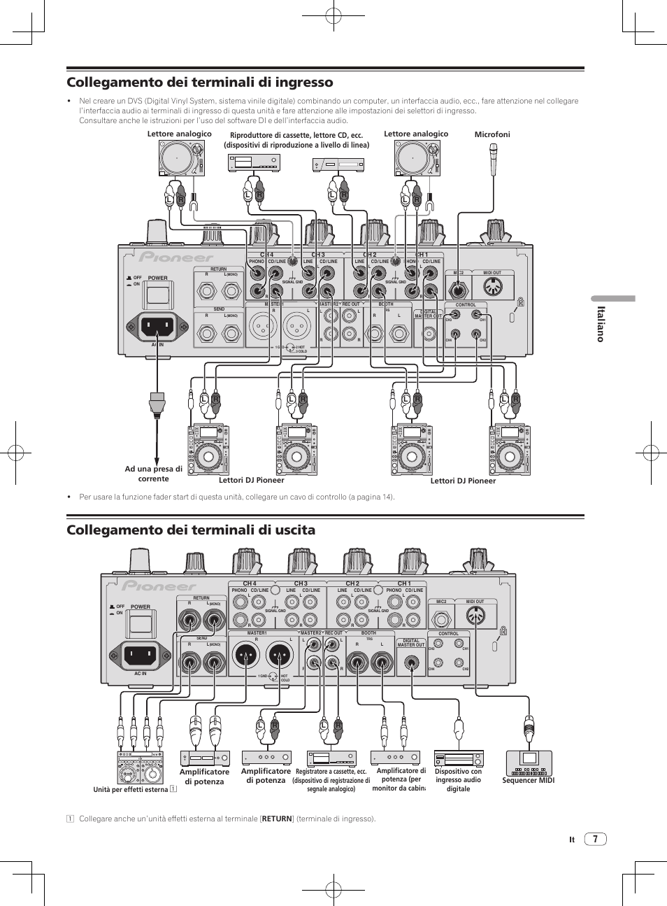 Collegamento dei terminali di ingresso, Collegamento dei terminali di uscita, Italiano | Amplificatore di potenza amplificatore di potenza | Pioneer DJM-850-W User Manual | Page 7 / 112