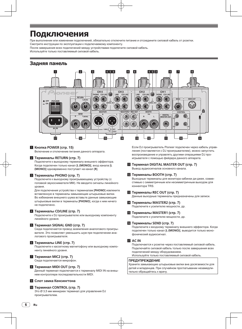 Подключения, Задняя панель | Pioneer DJM-850-W User Manual | Page 88 / 112