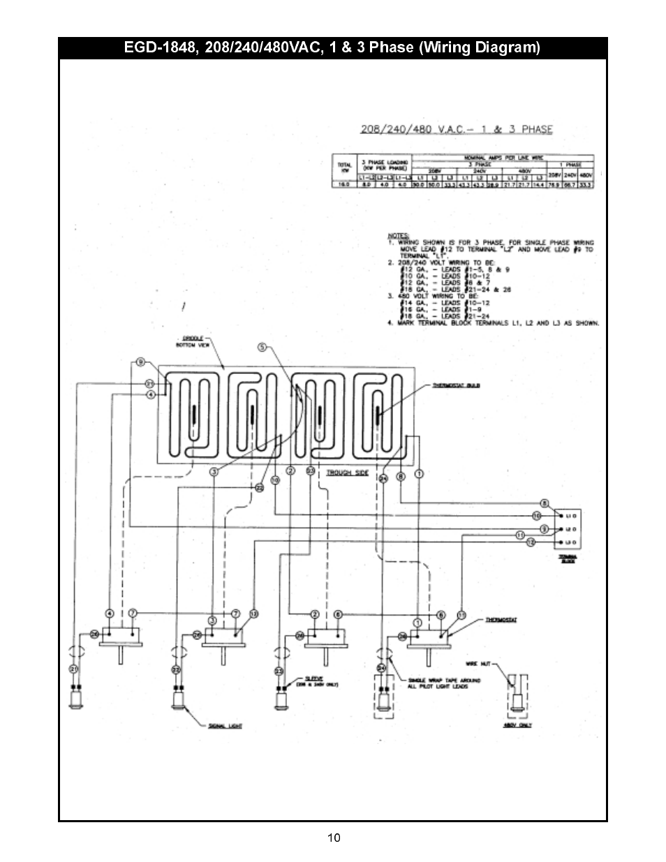 APW Wyott 1848 User Manual | Page 10 / 20