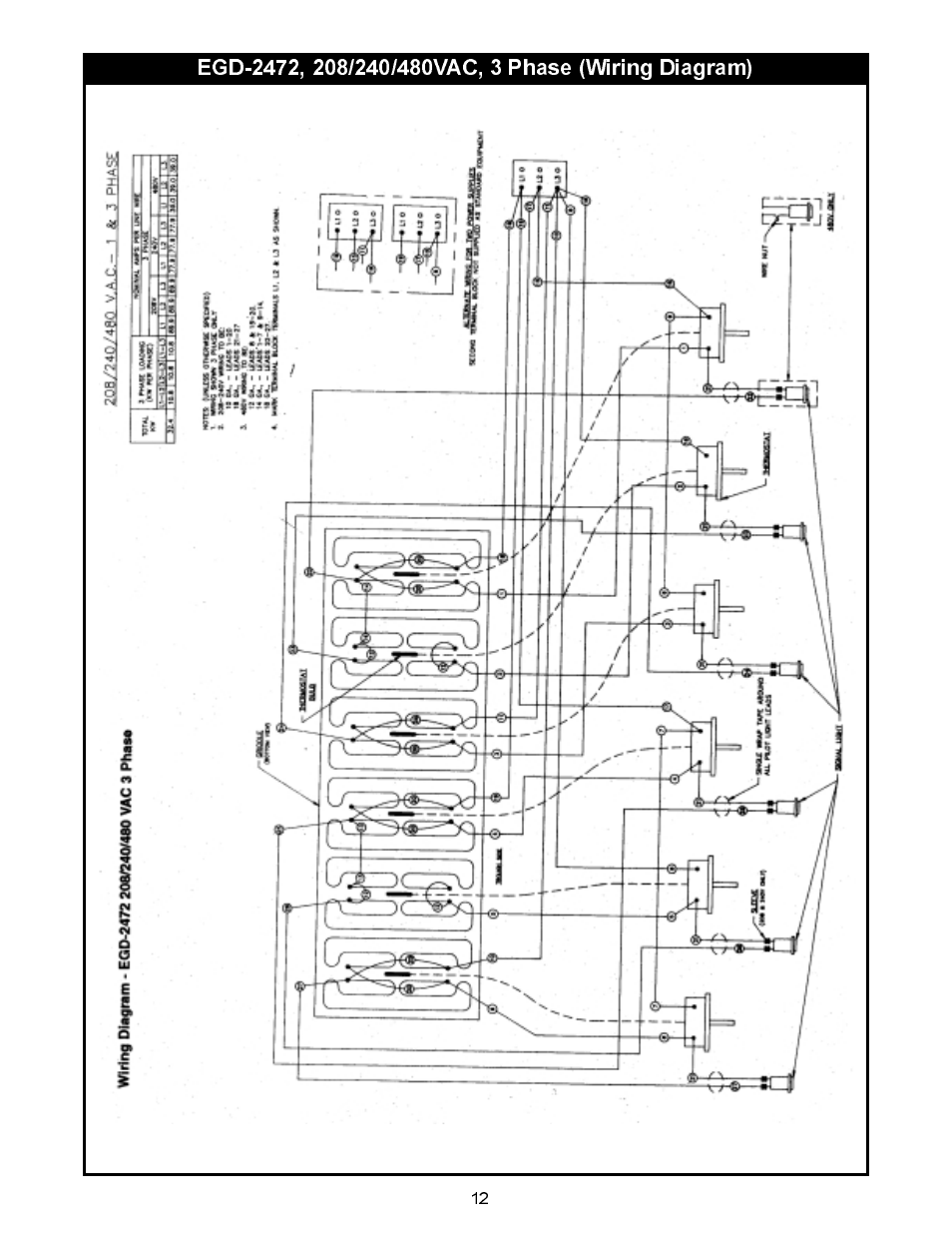 APW Wyott 1848 User Manual | Page 12 / 20