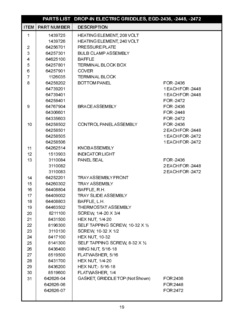 APW Wyott 1848 User Manual | Page 19 / 20