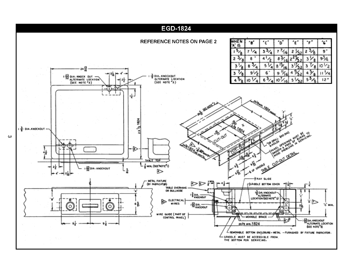 APW Wyott 1848 User Manual | Page 3 / 20