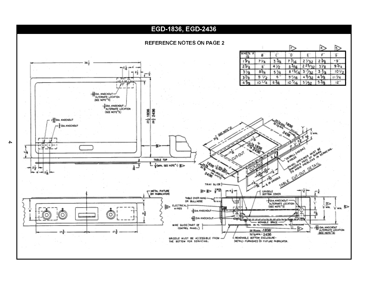 APW Wyott 1848 User Manual | Page 4 / 20