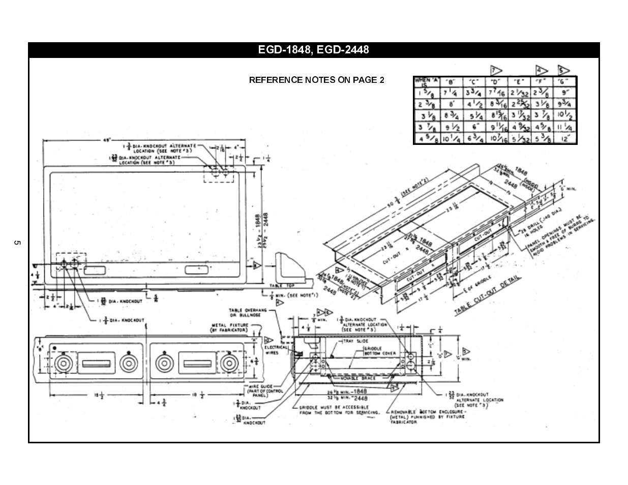 APW Wyott 1848 User Manual | Page 5 / 20