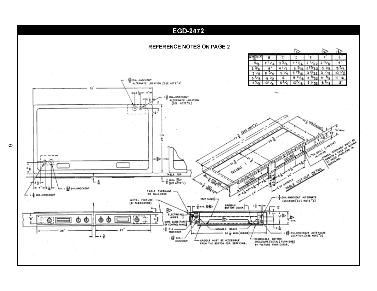 APW Wyott 1848 User Manual | Page 6 / 20